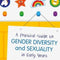 LGBTQIA+