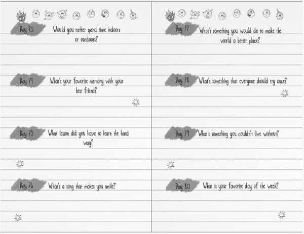 A Little SPOT Get to Know Me Journal For Kids!