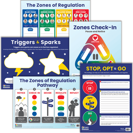 Zones of Regulation 5-Poster Set