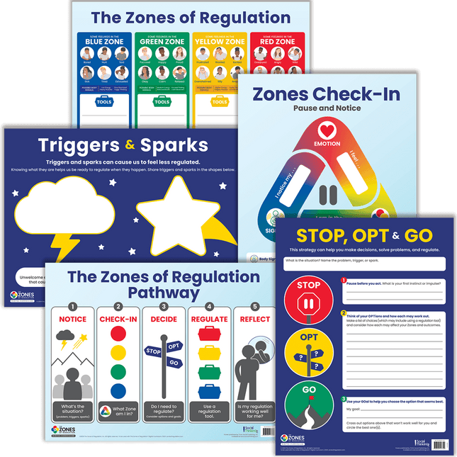 Zones of Regulation 5-Poster Set