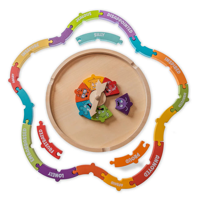My Emotions Wheel