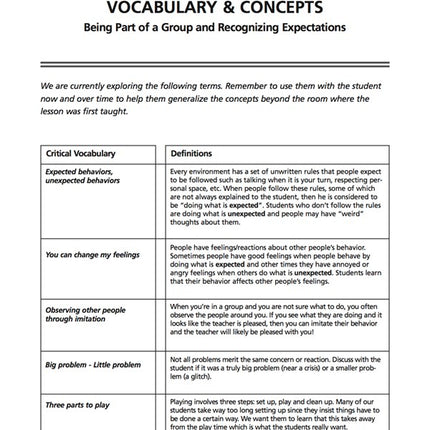Think Social: A Social Thinking Curriculum for School-Age Students