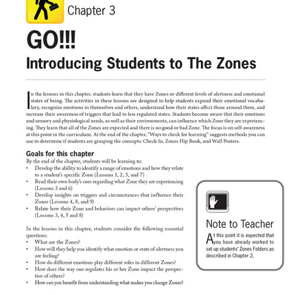 Zones of Regulation: Self-Regulation