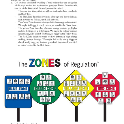 Zones of Regulation: Self-Regulation