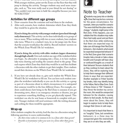 Zones of Regulation: Self-Regulation