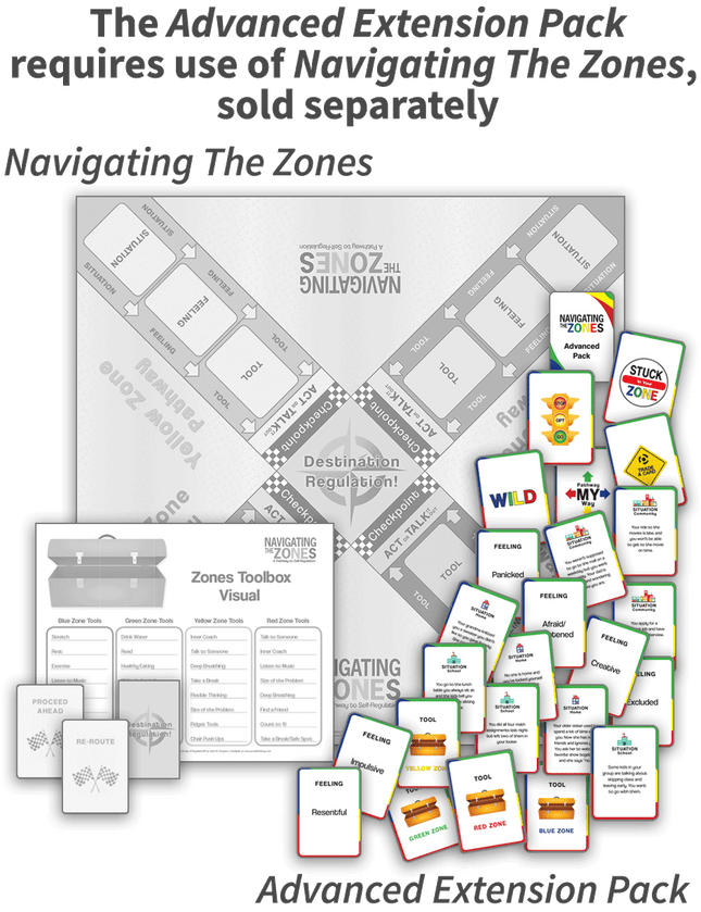 Navigating the Zones Advanced Extension Pack and Game Cards