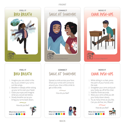 Zones of Regulation: Tools to Try Cards for Kids