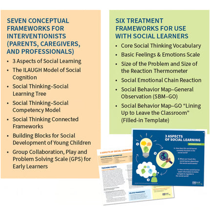 Social Thinking Frameworks  Collection : Core Practical Treatment Frameworks Set 1