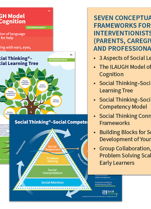 Social Thinking Frameworks  Collection : Core Practical Treatment Frameworks Set 1