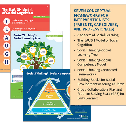 Social Thinking Frameworks  Collection : Core Practical Treatment Frameworks Set 1
