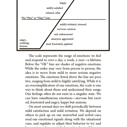 Social Thinking at Work: Strategies for Understanding and Navigating the Workplace