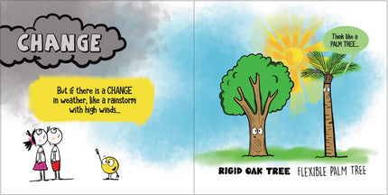 Little Spot of Flexible Thinking: A Story About Adapting To Change