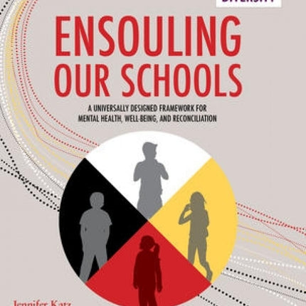 Ensouling Our Schools  Mental Health & Reconciliation