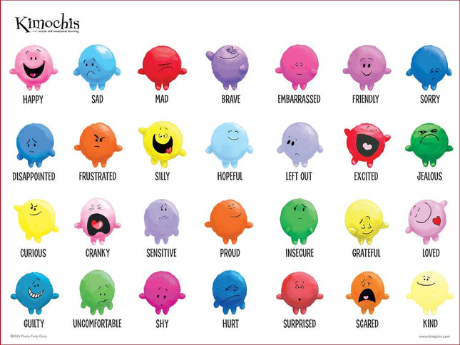 Kimochis® Feeling Poster ENGLISH (18x24 inches)