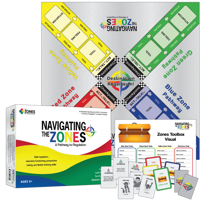 Navigating The Zones