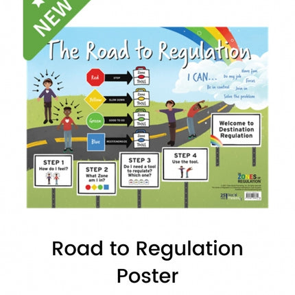 Road to Regulation Poster (Zones of Regulation)
