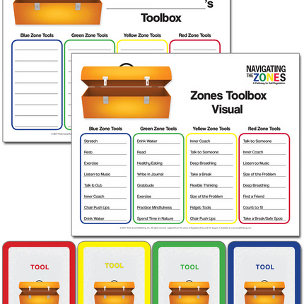 Navigating The Zones