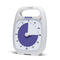 Time Management