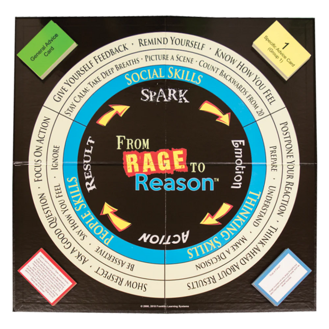 From Rage to Reason Revised