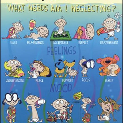 Depression Poster Laminated
