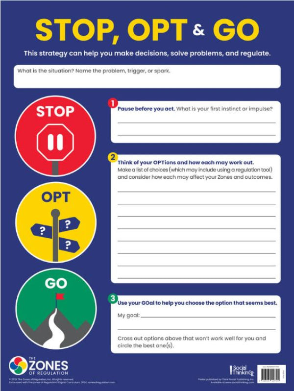 Zones Stop, Opt & Go Poster (updated, dry-erase)