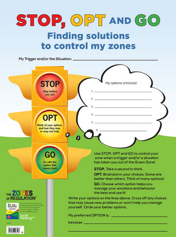 Zones STOP, OPT and GO (dry-erase)