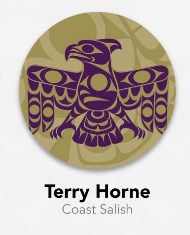 Totem Spirit - Strength of our Ancestors (Power)