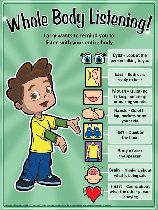 Whole Body Listening Poster