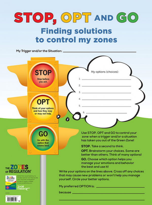Zones STOP, OPT and GO© (Social Thinking) (Poster)